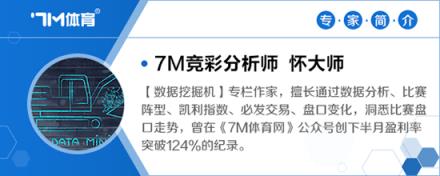 西班牙杯决赛前瞻：毕尔巴鄂对阵皇家社会