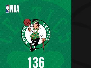 塔图姆20+7+9怀特27+5 凯尔特人50分大胜篮网