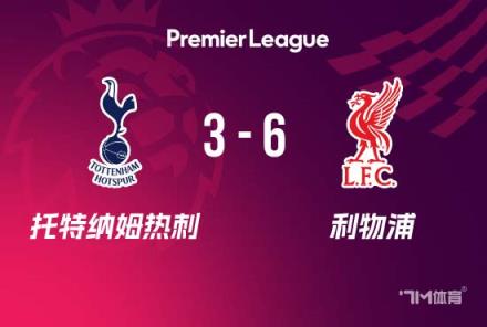 英超-利物浦6-3热刺，萨拉赫双响双传助红军领跑