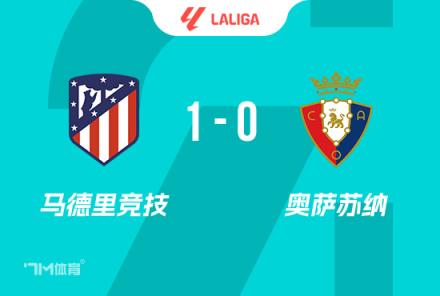 西甲-马竞1-0奥萨苏纳登顶阿尔瓦雷斯绝杀
