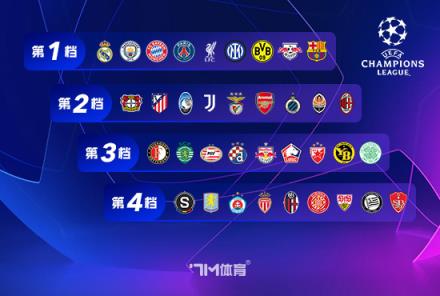 欧冠惨遭25分打击！瓜迪奥拉怒斥：公平为何成了借口？