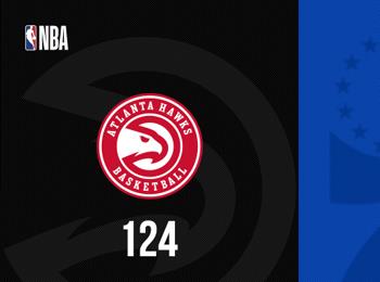 杨36分11板勒维尔31分巴格利20分10板老鹰大胜76人