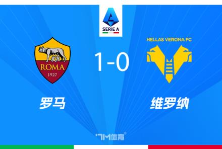 罗马1-0维罗纳升第6 肖穆罗多夫破门苏莱助攻