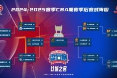 京晋半决赛若不打满5场 总决赛将提前至7日开战