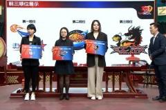 2025年CBA选秀大会前八顺位揭晓：福建获状元签，四川抽中榜眼签