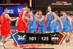 CUBAL全明星：管子煜22分揽MVP，杨腾飞18分助巅峰队胜精英队