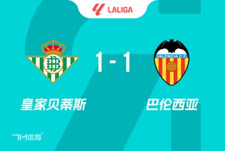 贝蒂斯1-1战平巴伦西亚西甲第六轮安东尼破门