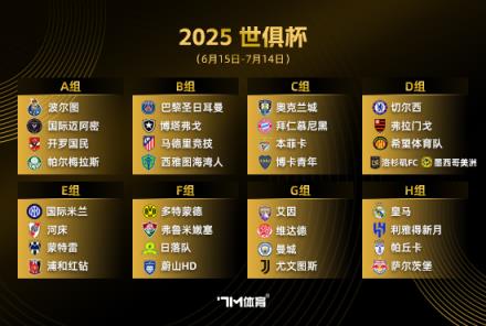 凯恩：世界杯前一年赴美参加世俱杯有助于了解当地球场环境
