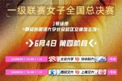 CUBAL女子组四强对阵：北大对阵华中科大，清华对阵中南大学