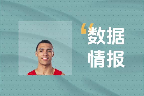 灰熊泰勒·伯顿状态火热仍难阻败局，砍下23分